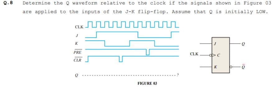 Q.8
Determine the Q waveform relative to the clock if the signals shown in Figure 03
are applied to the inputs of the J-K flip-flop. Assume that Q is initially LOW.
CLK
K
PRE
CLK
CLR
K
FIGURE 03
