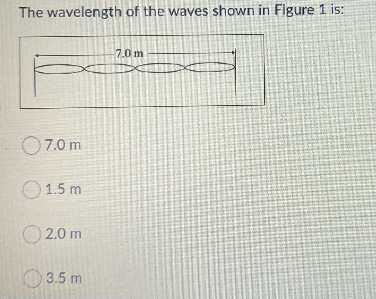 The wavelength of the waves shown in Figure 1 is:
7.0 m
O7.0 m
1.5 m
O 2.0 m
3.5 m
