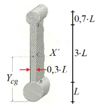 [0.7-L
X'
3.L
-0,3-L
Yes
cg
|L
