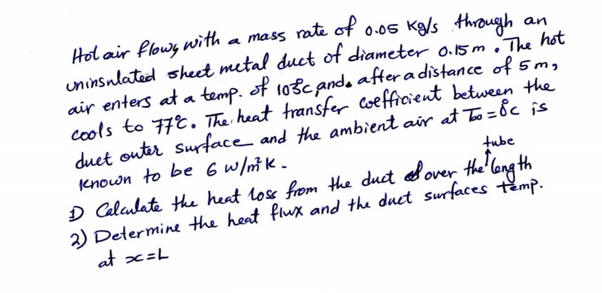Hol air flows with
uninsnlated sheet metal duct of diameter 0.15m.The hot
air enters at a temp. of 103c anda after a distance of 5m,
cools to 77E. The heat transfer Coefficient between the
duet outer suface and the ambient air at Too =°c is
Ienown to be 6 w/mk.
D Calaulate the heat loss from the duct d over the lang th
2) Determine the heat flux and the duct surfaces temp.
at x=L
a mass rate of o.os ka/s through
0-05 kg/s through
an
tube
