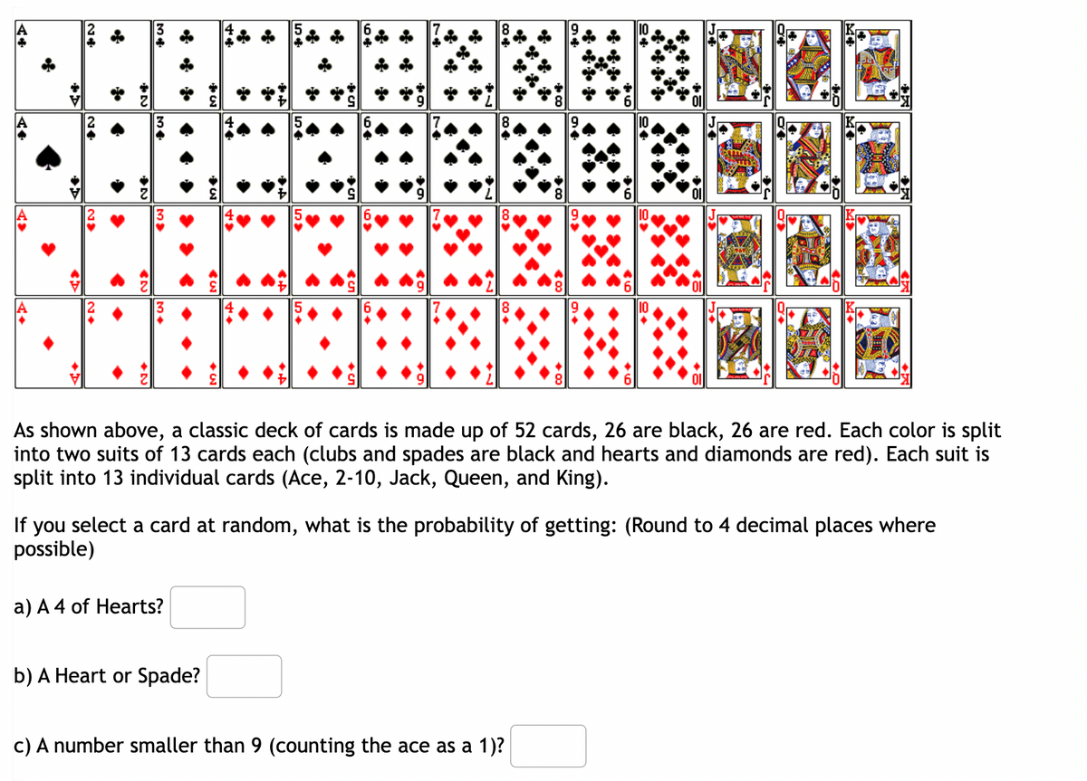 <D
||~+
NO
>
+N
<N
N
口味
MO
3.
>
a) A 4 of Hearts?
C
w
b) A Heart or Spade?
W
+4
→
of
>
>
♥
above,
As shown a classic deck of cards is made up of 52 cards, 26 are black, 26 are red. Each color is split
into two suits of 13 cards each (clubs and spades are black and hearts and diamonds are red). Each suit is
split into 13 individual cards (Ace, 2-10, Jack, Queen, and King).
+
If you select a card at random, what is the probability of getting: (Round to 4 decimal places where
possible)
c) A number smaller than 9 (counting the ace as a 1)?