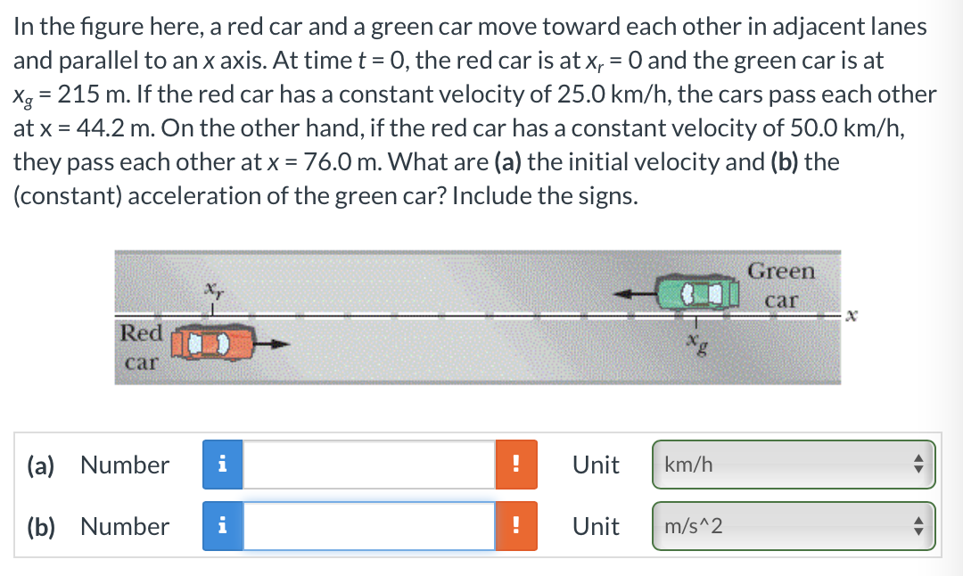 In the figure here, a red car and a green car move toward each other in adjacent lanes
and parallel to an x axis. At time t = 0, the red car is at x, = 0 and the green car is at
Xg = 215 m. If the red car has a constant velocity of 25.0 km/h, the cars pass each other
%3D
at x = 44.2 m. On the other hand, if the red car has a constant velocity of 50.0 km/h,
they pass each other at x = 76.0 m. What are (a) the initial velocity and (b) the
(constant) acceleration of the green car? Include the signs.
Green
car
Red
car
(a) Number
i
Unit
km/h
(b) Number
i
Unit
m/s^2
