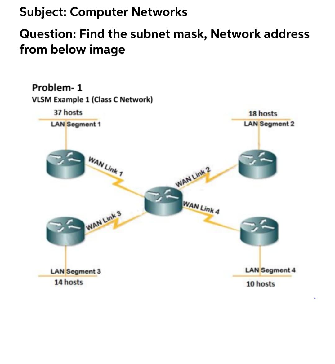 Subject: Computer Networks
Question: Find the subnet mask, Network address
from below image
Problem- 1
VLSM Example 1 (Class C Network)
37 hosts
18 hosts
LAN Segment 1
LAN Segment 2
WAN Link 1
WAN Link 2
WAN Link 4
WAN Link 3
LAN Segment 3
LAN Segment 4
14 hosts
10 hosts
