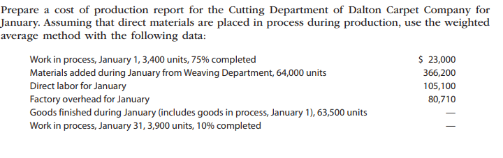 Prepare a cost of production report for the Cutting Department of Dalton Carpet Company for
January. Assuming that direct materials are placed in process during production, use the weighted
average method with the following data:
$ 23,000
Work in process, January 1, 3,400 units, 75% completed
Materials added during January from Weaving Department, 64,000 units
Direct labor for January
366,200
105,100
Factory overhead for January
Goods finished during January (includes goods in process, January 1), 63,500 units
Work in process, January 31, 3,900 units, 10% completed
80,710
-
