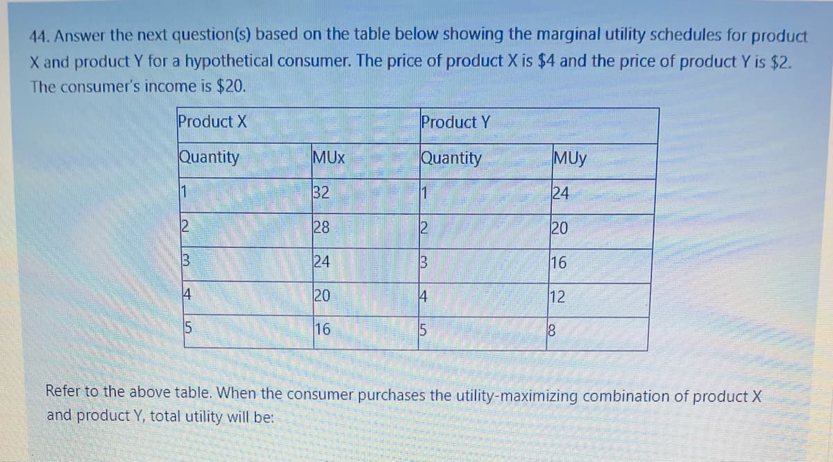 44. Answer the next question(s) based on the table below showing the marginal utility schedules for product
X and product Y for a hypothetical consumer. The price of product X is $4 and the price of product Y is $2.
The consumer's income is $20.
Product X
Quantity
1
12
13
14
5
MUX
32
28
24
20
16
Product Y
Quantity
12
3
14
MUY
24
20
16
12
18
Refer to the above table. When the consumer purchases the utility-maximizing combination of product X
and product Y, total utility will be: