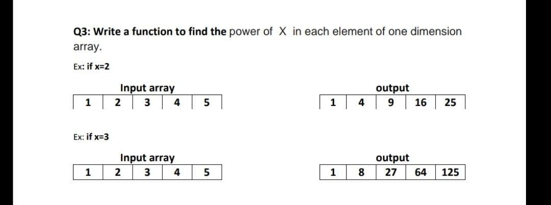 Q3: Write a function to find the power of X in each element of one dimension
array.
Ex: if x=2
Input array
output
1
3
4
1
4
9.
16
25
Ex: if x=3
Input array
output
1
2
3
4
1
8
27
64
125
