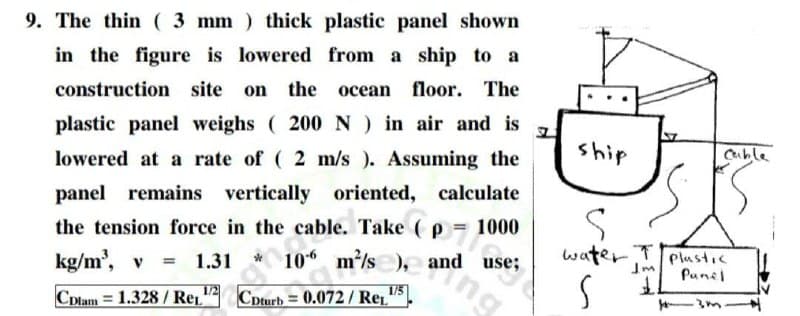 9. The thin ( 3 mm ) thick plastic panel shown
in the figure is lowered from a ship to a
on the
ocean floor. The
construction site
plastic panel weighs ( 200N) in air and is
ship
Cuble
lowered at a rate of ( 2 m/s ). Assuming the
panel remains vertically oriented, calculate
ng
the tension force in the cable. Take ( p = 1000
106 m²/s ), and use;
water T
Plastic
Punil
kg/m', v
1.31
%3D
1/5
CDlam = 1.328 / Rei"
1/2
Cpturb = 0.072/ Re.
%3D
