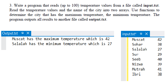 3. Write a program that reads (up to 100) temperature values from a file called input.txt.
Read the temperature values and the name of the city into two arrays. Use functions to
determine the city that has the maximum temperature, the minimum temperature. The
program outputs all results to another file called output.txt.
Output.txt + X
Muscat has the maximum temperature which is 42
Salalah has the minimum temperature which is 27
inputtxt* + x
Muscat
42
Sohar
38
Salalah
27
Sur
29
Seeb
40
Nizwa
39
Mutrah
41
Ibri
38
