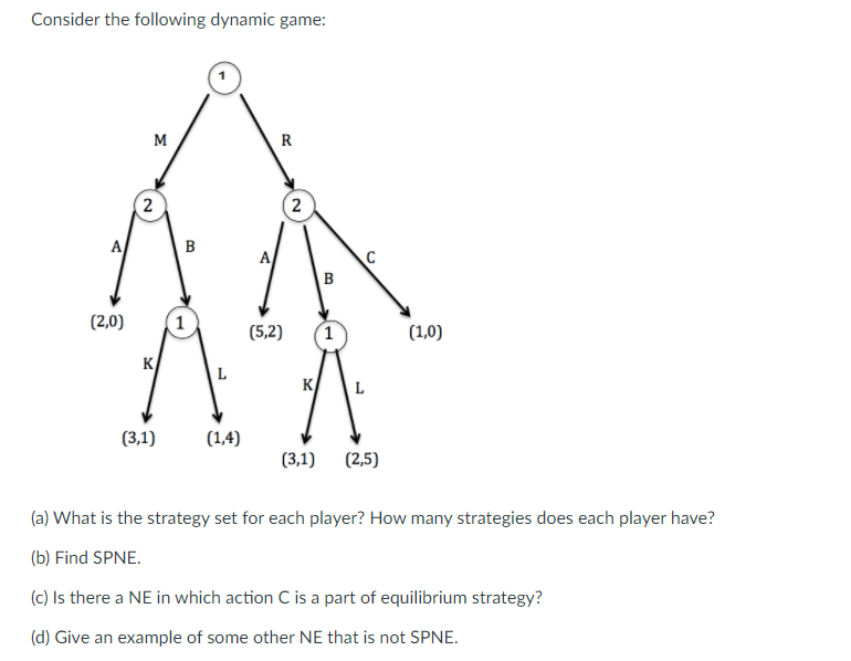 Consider the following dynamic game:
A
(2,0)
M
2
K
(3,1)
B
1
(1,4)
A
R
(5,2)
2
K
1
C
(3,1) (2,5)
(1,0)
(a) What is the strategy set for each player? How many strategies does each player have?
(b) Find SPNE.
(c) Is there a NE in which action C is a part of equilibrium strategy?
(d) Give an example of some other NE that is not SPNE.