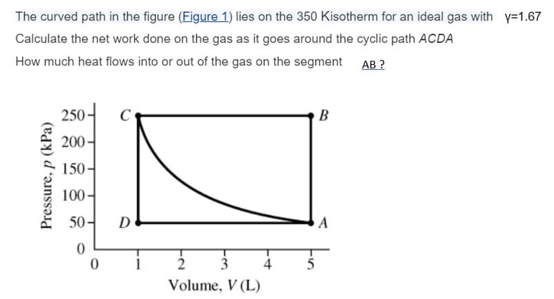 The curved path in the figure (Figure 1) lies on the 350 Kisotherm for an ideal gas with y=1.67
Calculate the net work done on the gas as it goes around the cyclic path ACDA
How much heat flows into or out of the gas on the segment AB ?
250
C
B
200-
150-
100-
50-
D
A
2
3
4
Volume, V (L)
Pressure, p (kPa)
