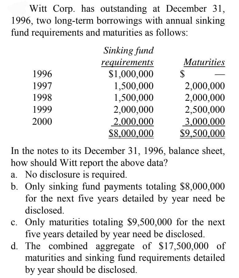Witt Corp. has outstanding at December 31,
1996, two long-term borrowings with annual sinking
fund requirements and maturities as follows:
Sinking fund
requirements
$1,000,000
1,500,000
1,500,000
2,000,000
2,000,000
$8,000,000
Maturities
$
1996
1997
2,000,000
2,000,000
2,500,000
3,000,000
$9,500,000
1998
1999
2000
In the notes to its December 31, 1996, balance sheet,
how should Witt report the above data?
a. No disclosure is required.
b. Only sinking fund payments totaling $8,000,000
for the next five years detailed by year need be
disclosed.
c. Only maturities totaling $9,500,000 for the next
five years detailed by year need be disclosed.
d. The combined aggregate of $17,500,000 of
maturities and sinking fund requirements detailed
by year should be disclosed.
