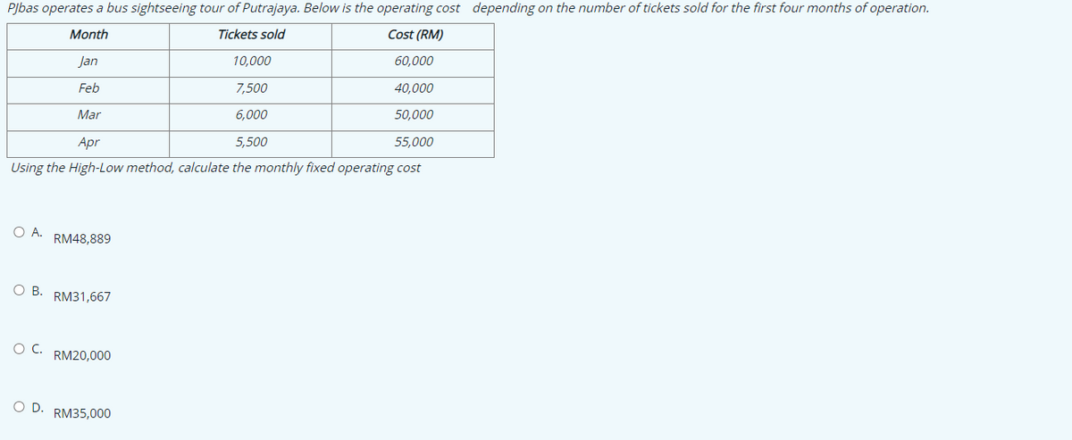 PJbas operates a bus sightseeing tour of Putrajaya. Below is the operating cost depending on the number of tickets sold for the first four months of operation.
Month
Tickets sold
Cost (RM)
Jan
10,000
60,000
Feb
7,500
40,000
Mar
6,000
50,000
Аpr
5,500
55,000
Using the High-Low method, calculate the monthly fixed operating cost
OA.
RM48,889
OB.
RM31,667
OC.
RM20,000
OD.
RM35,000
