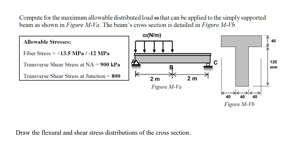 Compute for the maximum allowable distributed load o that can be applied to the simply supported
beam as shown in Figure M-Va. The beam's cross section is detailed in Figure M-Vb.
@(N/m)
Allowable Stresses:
Fiber Stress = +13.5 MPa / -12 MPa
Transverse Shear Stress at NA = 900 kPa
Transverse Shear Stress at Junction 800
2 m
Figure M-Va
2 m
Draw the flexural and shear stress distributions of the cross section.
T
40
40 40
Figure M-Vb
40
120
mm
