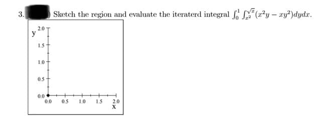 3.
Sketch the region and evaluate the iteraterd integral (1²²y – xy?)dydx.
2.0
y"
1.5+
1.0
0.5
0.0
0.0
0.5
1.0
1.5
2.0
X
