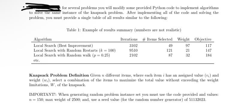 t for several problems you will modify some provided Python code to implement algorithms
to solve the same instance of the knapsack problem. After implementing all of the code and solving the
problem, you must provide a single table of all results similar to the following:
Table 1: Example of results summary (numbers are not realistic)
Algorithm
Iterations Items Selected Weight Objective
Local Search (Best Improvement)
3102
49
97
117
Local Search with Random Restarts (k = 100)
Local Search with Random walk (p = 0.25)
9510
121
21
147
2102
87
32
184
etc.
Knapsack Problem Definition Given n different items, where each item i has an assigned value (v.) and
weight (w), select a combination of the items to maximize the total value without exceeding the weight
limitations, W, of the knapsack.
IMPORTANT!: When generating random problem instance set you must use the code provided and values:
n = 150; max weight of 2500; and, use a seed value (for the random number generator) of 51132023.