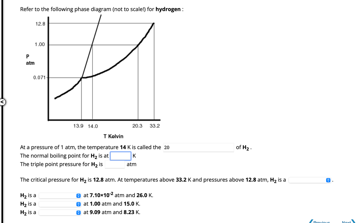 Refer to the following phase diagram (not to scale!) for hydrogen :
P
atm
12.8
1.00
0.071
13.9 14.0
H₂ is a
H₂ is a
H₂ is a
20.3 33.2
T Kelvin
At a pressure of 1 atm, the temperature 14 K is called the 20
The normal boiling point for H₂ is at
K
atm
The triple point pressure for H₂ is
The critical pressure for H₂ is 12.8 atm. At temperatures above 33.2 K and pressures above 12.8 atm, H₂ is a
Ⓒat 7.10×10-² atm and 26.0 K.
at 1.00 atm and 15.0 K.
at 9.09 atm and 8.23 K.
of H₂.
ŵ
Previous
Next