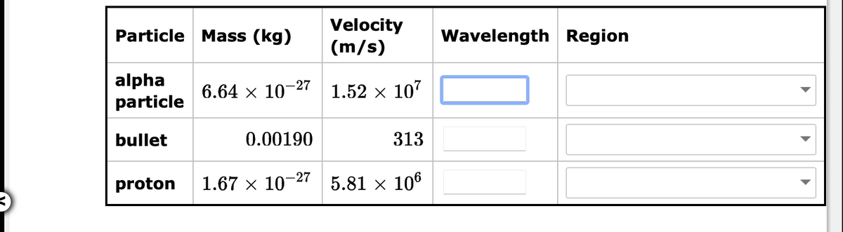 Particle Mass (kg)
alpha
particle
bullet
-27
6.64 × 10-
0.00190
proton 1.67 × 10-27
Velocity
(m/s)
1.52 × 107
313
5.81 × 106
Wavelength Region