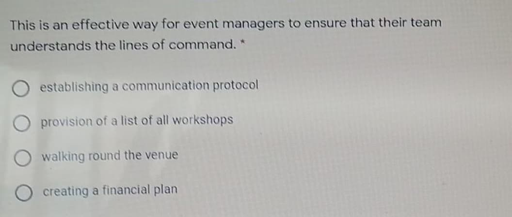 This is an effective way for event managers to ensure that their team
understands the lines of command. *
O establishing a communication protocol
provision of a list of all workshops
O walking round the venue
O creating a financial plan
