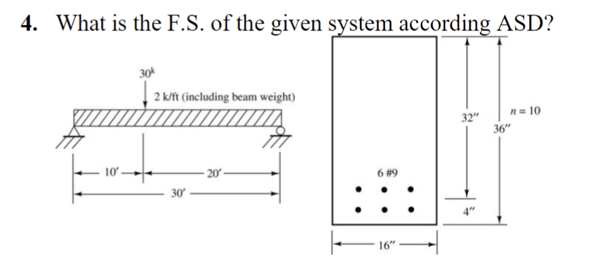 4. What is the F.S. of the given system according ASD?
10'
30k
2 k/ft (including beam weight)
30′
20'-
6 #9
16"
32"
n = 10
36"