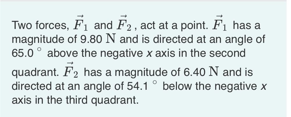 Two forces, Fı and F2, act at a point. F1 has a
magnitude of 9.80 N and is directed at an angle of
65.0 ° above the negative x axis in the second
quadrant. F2 has a magnitude of 6.40 N and is
directed at an angle of 54.1 ° below the negative x
axis in the third quadrant.
