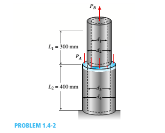 PR
L = 300 mm
PA
-d2-
L2 = 400 mm
PROBLEM 1.4-2
