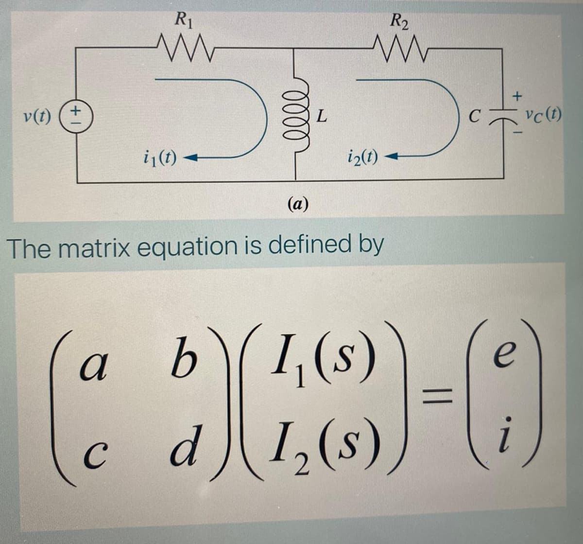 R1
R2
v(t) (+
vc(t)
i(1)
iz(t)
(a)
The matrix equation is defined by
b1,(s)
e
a
d
1,(s)
C
