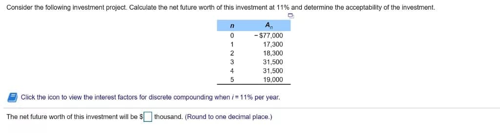 Consider the following investment project. Calculate the net future worth of this investment at 11% and determine the acceptability of the investment.
D
n
An
0
- $77,000
1
17,300
2
18,300
3
31,500
4
31,500
5
19,000
Click the icon to view the interest factors for discrete compounding when /= 11% per year.
The net future worth of this investment will be $ thousand. (Round to one decimal place.)
