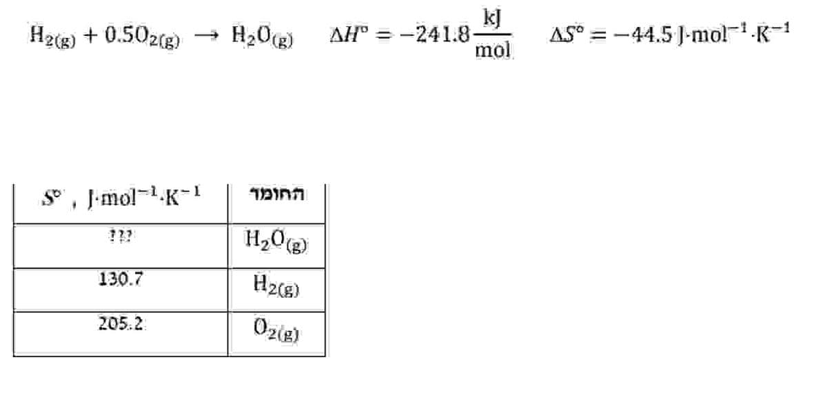 kJ
H2(g) + 0.502(g) → H₂O(g) AH-241.8-
AS-44.5 J-mol¯-K-¹
mol
So, mol¹KI
החומר
???
H₂O(®)
130.7
H2(g)
205.2
02(g)
