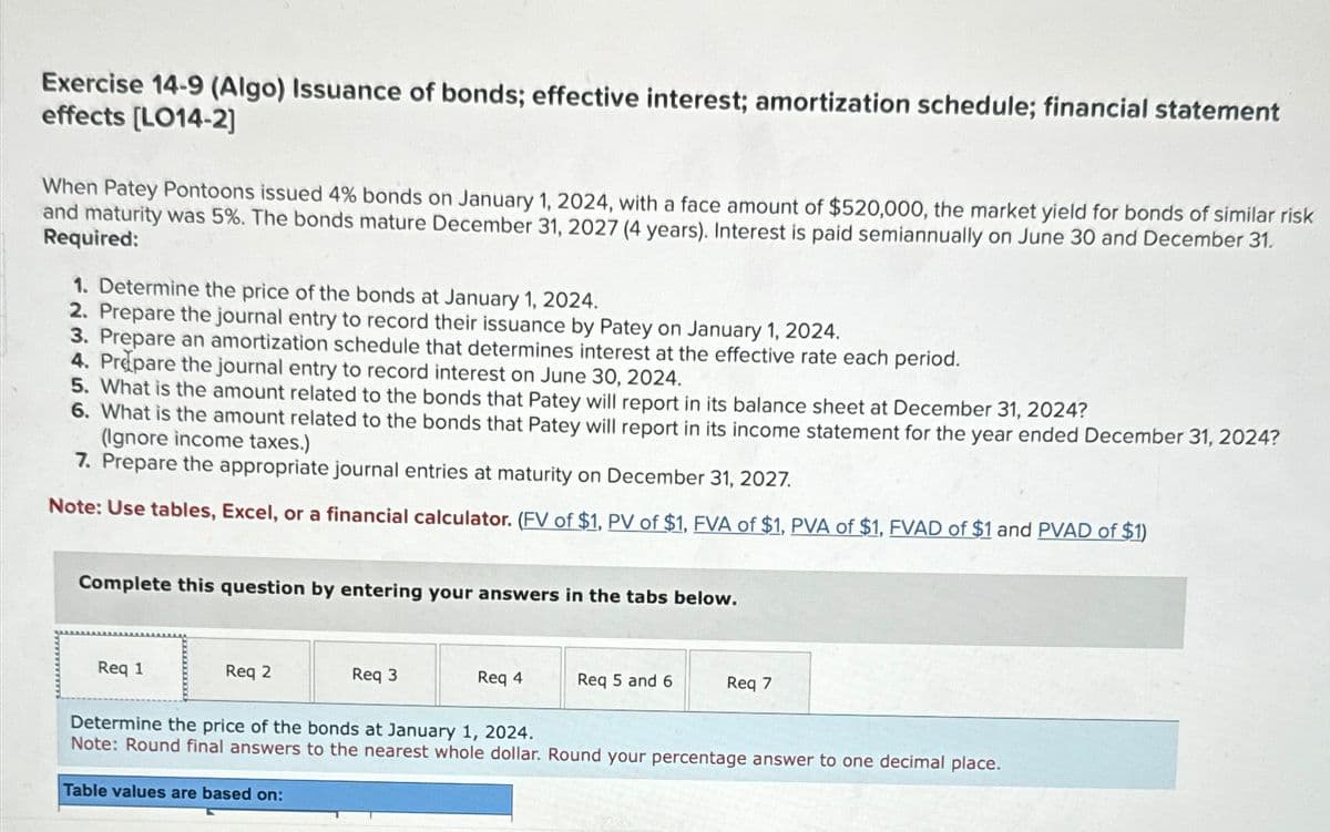 Exercise 14-9 (Algo) Issuance of bonds; effective interest; amortization schedule; financial statement
effects [LO14-2]
When Patey Pontoons issued 4% bonds on January 1, 2024, with a face amount of $520,000, the market yield for bonds of similar risk
and maturity was 5%. The bonds mature December 31, 2027 (4 years). Interest is paid semiannually on June 30 and December 31.
Required:
1. Determine the price of the bonds at January 1, 2024.
2. Prepare the journal entry to record their issuance by Patey on January 1, 2024.
3. Prepare an amortization schedule that determines interest at the effective rate each period.
4. Prepare the journal entry to record interest on June 30, 2024.
5. What is the amount related to the bonds that Patey will report in its balance sheet at December 31, 2024?
6. What is the amount related to the bonds that Patey will report in its income statement for the year ended December 31, 2024?
(Ignore income taxes.)
7. Prepare the appropriate journal entries at maturity on December 31, 2027.
Note: Use tables, Excel, or a financial calculator. (FV of $1, PV of $1, FVA of $1, PVA of $1, FVAD of $1 and PVAD of $1)
Complete this question by entering your answers in the tabs below.
Req 1
Req 2
Req 3
Req 4
Req 5 and 6
Req 7
Determine the price of the bonds at January 1, 2024.
Note: Round final answers to the nearest whole dollar. Round your percentage answer to one decimal place.
Table values are based on: