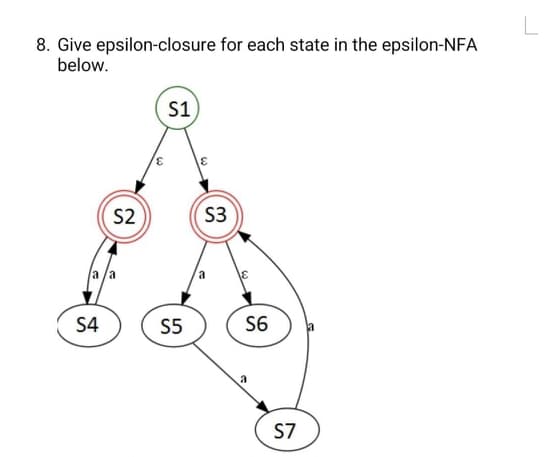 8. Give epsilon-closure for each state in the epsilon-NFA
below.
S2
a/a
S4
S1
S5
E
S3
a
S6
a
S7