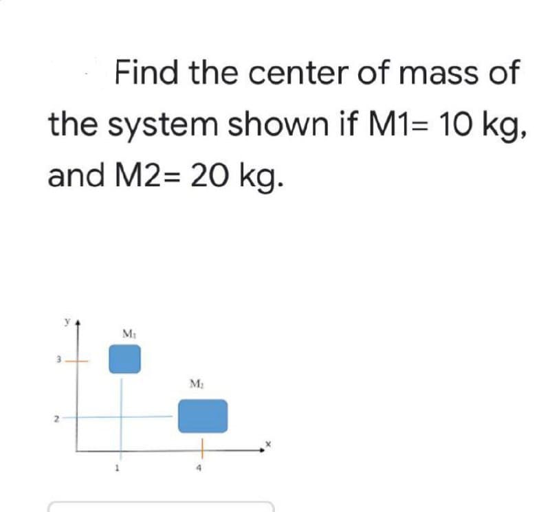 Find the center of mass of
the system shown if M1= 10 kg,
and M2= 20 kg.
Mr
M:
3.
2.
