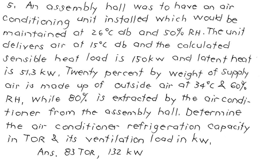 5. An assembly
hall was to have an air
conditioning
unit installed which would be
maintained at 26°℃ db and 50% RH. The unit
delivers air at 15°C db and the calculated
Sensible heat load is 150kw and latent heat
is 51,3 kw, Twenty percent by weight of Supply
air is made up of outside air at 34°℃ & 60%
RH, While 80% is extracted by the air condi-
tioner from the assembly hall. Determine
the air conditioner refrigeration capacity
in TOR & its ventilation load in kw,
Ans. 83 TOR, 132 kW