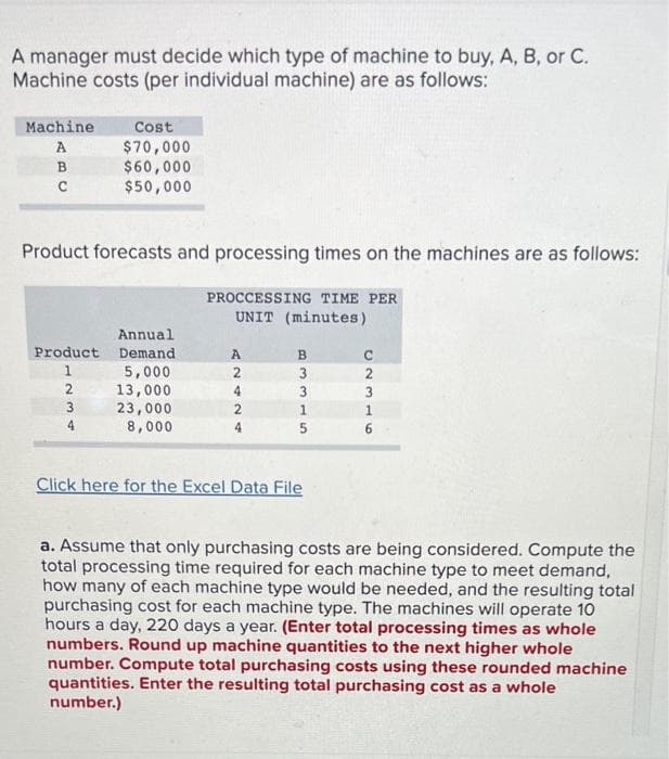 A manager must decide which type of machine to buy, A, B, or C.
Machine costs (per individual machine) are as follows:
Machine
Cost
A
$70,000
B
$60,000
с
$50,000
Product forecasts and processing times on the machines are as follows:
PROCCESSING TIME PER
UNIT (minutes)
Annual
Product Demand
C
1
5,000
2
13,000
23,000
8,000
4
6
Click here for the Excel Data File
a. Assume that only purchasing costs are being considered. Compute the
total processing time required for each machine type to meet demand,
how many of each machine type would be needed, and the resulting total
purchasing cost for each machine type. The machines will operate 10
hours a day, 220 days a year. (Enter total processing times as whole
numbers. Round up machine quantities to the next higher whole
number. Compute total purchasing costs using these rounded machine
quantities. Enter the resulting total purchasing cost as a whole
number.)
34
3
A2424
83315B
92375
1