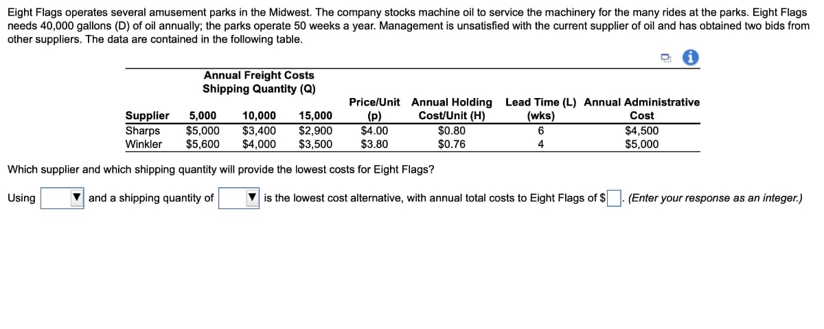 Eight Flags operates several amusement parks in the Midwest. The company stocks machine oil to service the machinery for the many rides at the parks. Eight Flags
needs 40,000 gallons (D) of oil annually; the parks operate 50 weeks a year. Management is unsatisfied with the current supplier of oil and has obtained two bids from
other suppliers. The data are contained in the following table.
Annual Freight Costs
Shipping Quantity (Q)
Price/Unit Annual Holding Lead Time (L) Annual Administrative
Cost/Unit (H)
5,000 10,000 15,000
(p)
(wks)
Cost
Supplier
Sharps
$5,000
$3,400
$2,900
$4.00
6
$4,500
$0.80
$0.76
Winkler
$5,600
$4,000
$3,500
$3.80
4
$5,000
Which supplier and which shipping quantity will provide the lowest costs for Eight Flags?
Using
and a shipping quantity of
is the lowest cost alternative, with annual total costs to Eight Flags of $
(Enter your response as an integer.)