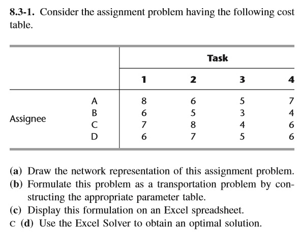 8.3-1. Consider the assignment problem having the following cost
table.
Assignee
A
B
C
D
1
06
8
7
6
2
658
7
Task
3
5
3
4
5
4
(c) Display this formulation on an Excel spreadsheet.
c (d) Use the Excel Solver to obtain an optimal solution.
7
4
6
6
(a) Draw the network representation of this assignment problem.
(b) Formulate this problem as a transportation problem by con-
structing the appropriate parameter table.