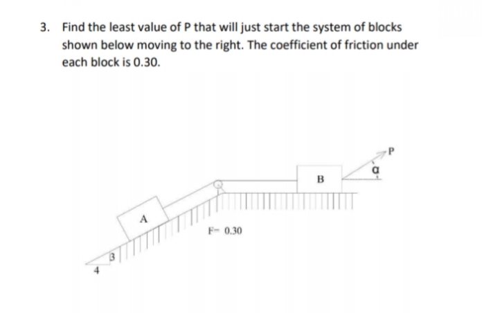 3. Find the least value of P that will just start the system of blocks
shown below moving to the right. The coefficient of friction under
each block is 0.30.
B
F- 0.30
