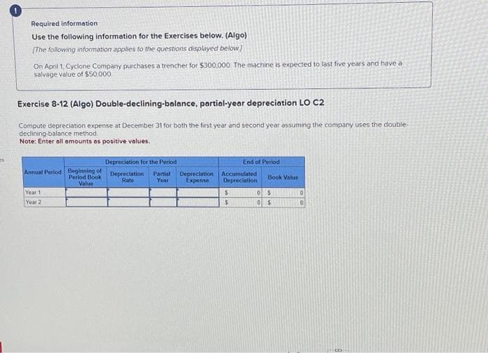 Required information
Use the following information for the Exercises below. (Algo)
[The following information applies to the questions displayed below]
On April 1, Cyclone Company purchases a trencher for $300,000. The machine is expected to last five years and have a
salvage value of $50,000
Exercise 8-12 (Algo) Double-declining-balance, partial-year depreciation LO C2
Compute depreciation expense at December 31 for both the first year and second year assuming the company uses the double-
declining-balance method
Note: Enter all amounts as positive values.
Annual Period Beginning of
Period Book -
Value
Year 1
Year 2
Depreciation for the Period
Depreciation Partial
Rate
Year
Depreciation
Expense
Accumulated
Depreciation
5
End of Period
$
Book Value
05
0 $
0
0
3