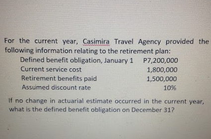 For the current year, Casimira Travel Agency provided the
following information relating to the retirement plan:
Defined benefit obligation, January 1 P7,200,000
Current service cost
1,800,000
Retirement benefits paid
1,500,000
Assumed discount rate
10%
If no change in actuarial estimate occurred in the current year,
what is the defined benefit obligation on December 31?
