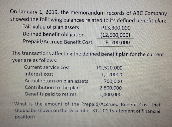 On January 1, 2019, the memorandum records of ABC Company
showed the following balances related to its defined benefit plan:
Fair value of plan assets
Defined benefit obligation
P13,300,000
(12,600,000)
P 700,000
Prepaid/Accrued Benefit Cost
The transactions affecting the defined benefit plan for the current
year are as follows:
Current service cost
P2,520,000
Interest cost
1,120000
Actual return on plan assets
700,000
Contribution to the plan
2,800,000
1,400,000
Benefits paid to retires
What is the amount of the Prepaid/Accrued Benefit Cost that
should be shown on the December 31, 2019 statement of financial
position?
