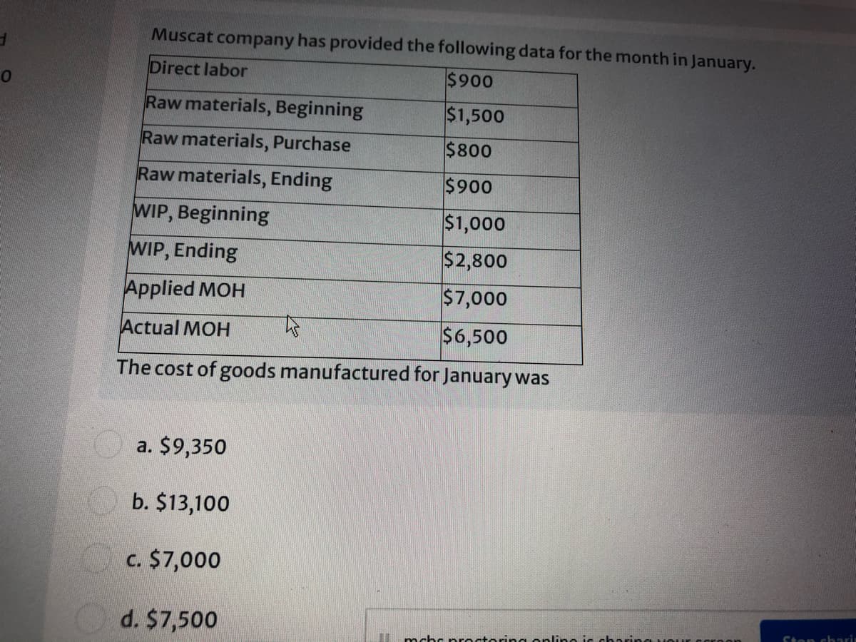 Muscat company has provided the following data for the month in January.
Direct labor
$900
Raw materials, Beginning
$1,500
Raw materials, Purchase
$800
Raw materials, Ending
$900
WIP, Beginning
$1,000
$2,800
$7,000
$6,500
WIP, Ending
Applied MOH
Actual MOH
The cost of goods manufactured for January was
a. $9,350
b. $13,100
c. $7,000
d. $7,500
Ston chari
mchc proctoring opline is chaing vou
