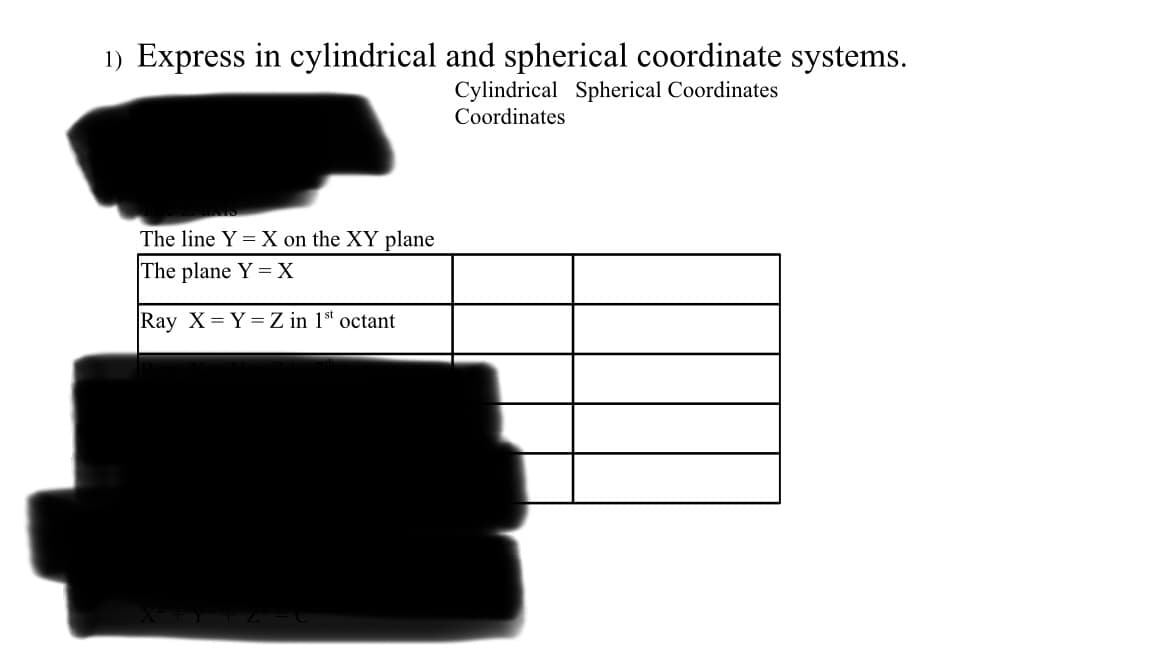 1) Express in cylindrical and spherical coordinate systems.
Cylindrical Spherical Coordinates
Coordinates
The line Y = X on the XY plane
The plane Y = X
Ray X=Y=Z in 1st octant