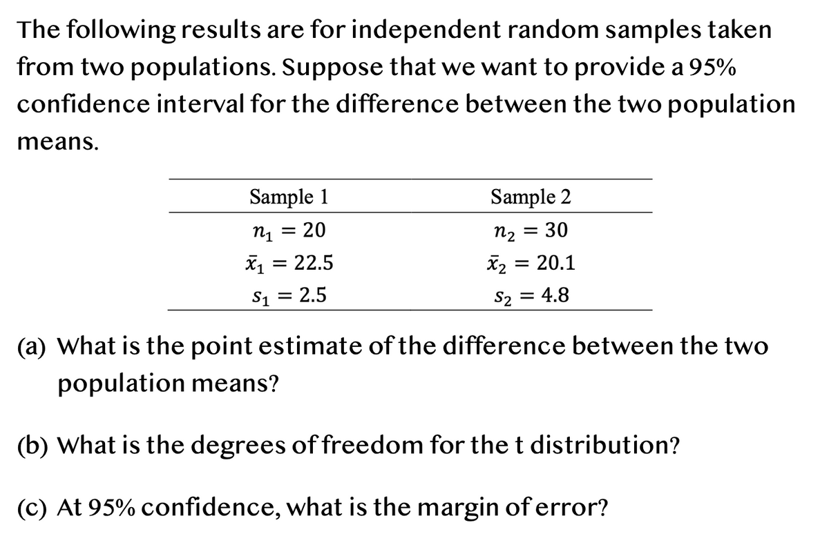 The following results are for independent random samples taken
from two populations. Suppose that we want to provide a 95%
confidence interval for the difference between the two population
means.
Sample 1
Sample 2
n1 = 20
n2 = 30
X1 = 22.5
= 20.1
S1 = 2.5
S2 = 4.8
(a) What is the point estimate of the difference between the two
population means?
(b) What is the degrees of freedom for the t distribution?
(c) At 95% confidence, what is the margin of error?
