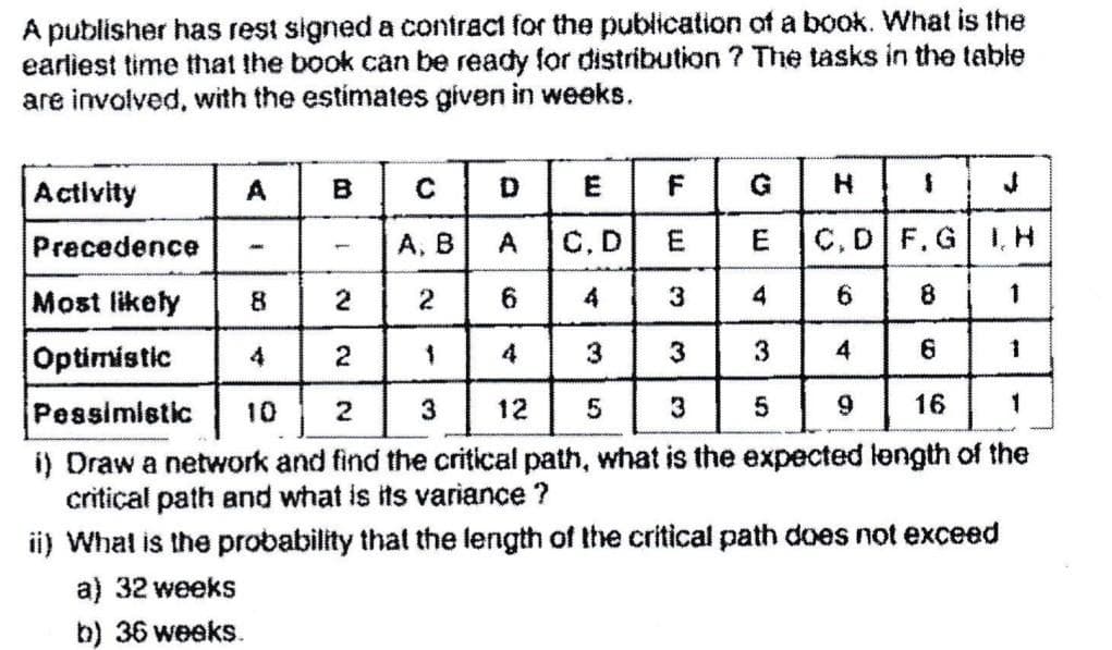 A publisher has rest signed a contract for the publication of a book. What is the
earliest time that the book can be ready for distribution ? The tasks in the table
are involved, with the estimates given in weeks.
Activity
Precedence
F
H
E
C, D | F. G
Most likely
3
6
8
Optimistic
2
3
3
6
Pessimistic
2
3
12
5
3
16
1
i) Draw a network and find the critical path, what is the expected length of the
critical path and what is its variance ?
ii) What is the probability that the length of the critical path does not exceed
a) 32 weeks
b) 36 weeks.
A
AN
8
4
10
B
www
2
с D
A
6
A, B
2
1
4
E
C, D
4
(33
E
4
3
5
$
9
1
1