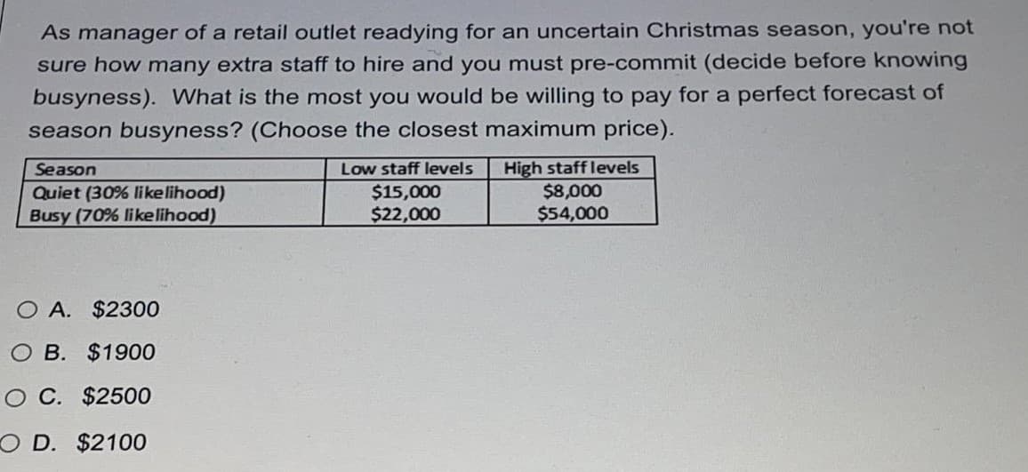 As manager of a retail outlet readying for an uncertain Christmas season, you're not
sure how many extra staff to hire and you must pre-commit (decide before knowing
busyness). What is the most you would be willing to pay for a perfect forecast of
season busyness? (Choose the closest maximum price).
Low staff levels
$15,000
$22,000
High staff levels
$8,000
$54,000
Season
Quiet (30% likelihood)
Busy (70% likelihood)
O A. $2300
O B. $1900
O C. $2500
O D. $2100
