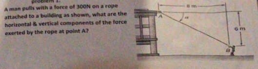 pro
A man pulls with a force of 300N on a rope
attached to a building as shown, what are the
horizontal & vertical components of the force
exerted by the rope at point A?
m
6 m