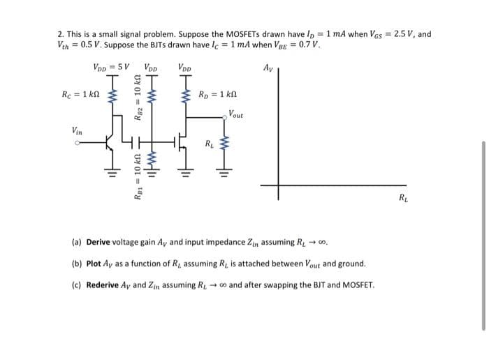 2. This is a small signal problem. Suppose the MOSFETS drawn have lp = 1 mA when VGS = 2.5 V, and
Vth = 0.5 V. Suppose the BJTs drawn have Ic = 1 mA when VBE = 0.7 V.
Av
VDD = 5V VDD VDD
T
T
Rc = 1 kn
Vin
RB2 = 10 kn
RB1 = 10 kn
w/li
w
Rp = 1 kn
R₁
Vout
(a) Derive voltage gain Ay and input impedance Zin assuming R₁ ➡8.
(b) Plot Ay as a function of R, assuming R, is attached between Vout and ground.
(c) Rederive Ay and Zin assuming Roo and after swapping the BJT and MOSFET.
RL