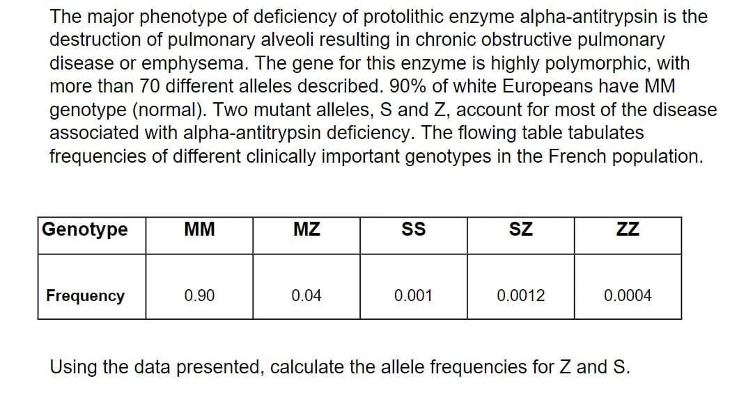The major phenotype of deficiency of protolithic enzyme alpha-antitrypsin is the
destruction of pulmonary alveoli resulting in chronic obstructive pulmonary
disease or emphysema. The gene for this enzyme is highly polymorphic, with
more than 70 different alleles described. 90% of white Europeans have MM
genotype (normal). Two mutant alleles, S and Z, account for most of the disease
associated with alpha-antitrypsin deficiency. The flowing table tabulates
frequencies of different clinically important genotypes in the French population.
Genotype
Frequency
MM
0.90
MZ
0.04
SS
0.001
SZ
0.0012
ZZ
0.0004
Using the data presented, calculate the allele frequencies for Z and S.