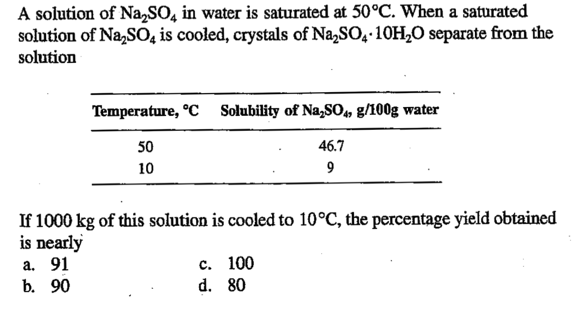 A solution of Na,SO, in water is saturated at 50°C. When a saturated
solution of Na,SO, is cooled, crystals of Na,SO4-10H2O separate from the
solution
Temperature, °C
Solubility of Na,SO, g/100g water
49
50
46.7
10
9
If 1000 kg of this solution is cooled to 10°C, the percentage yield obtained
is nearly
а. 91
b. 90
с. 100
d. 80

