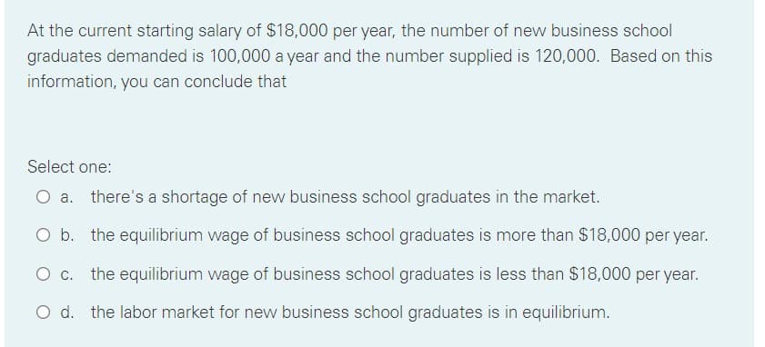At the current starting salary of $18,000 per year, the number of new business school
graduates demanded is 100,000 a year and the number supplied is 120,000. Based on this
information, you can conclude that
Select one:
O a. there's a shortage of new business school graduates in the market.
O b. the equilibrium wage of business school graduates is more than $18,000 per year.
the equilibrium wage of business school graduates is less than $18,000 per year.
O d. the labor market for new business school graduates is in equilibrium.
