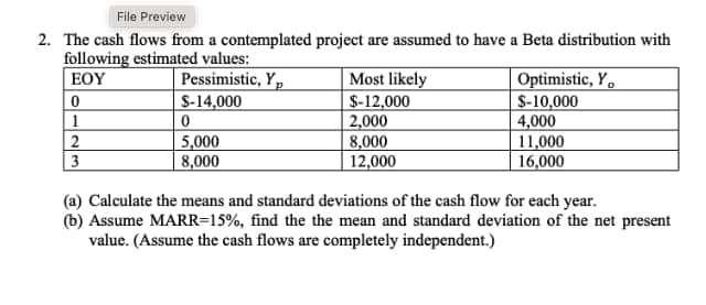 File Preview
2. The cash flows from a contemplated project are assumed to have a Beta distribution with
following estimated values:
EOY
0
Pessimistic, Yp
S-14,000
1
0
2
5,000
3
8,000
Most likely
$-12,000
2,000
8,000
12,000
Optimistic, Yo
$-10,000
4,000
11,000
16,000
(a) Calculate the means and standard deviations of the cash flow for each year.
(b) Assume MARR-15%, find the the mean and standard deviation of the net present
value. (Assume the cash flows are completely independent.)